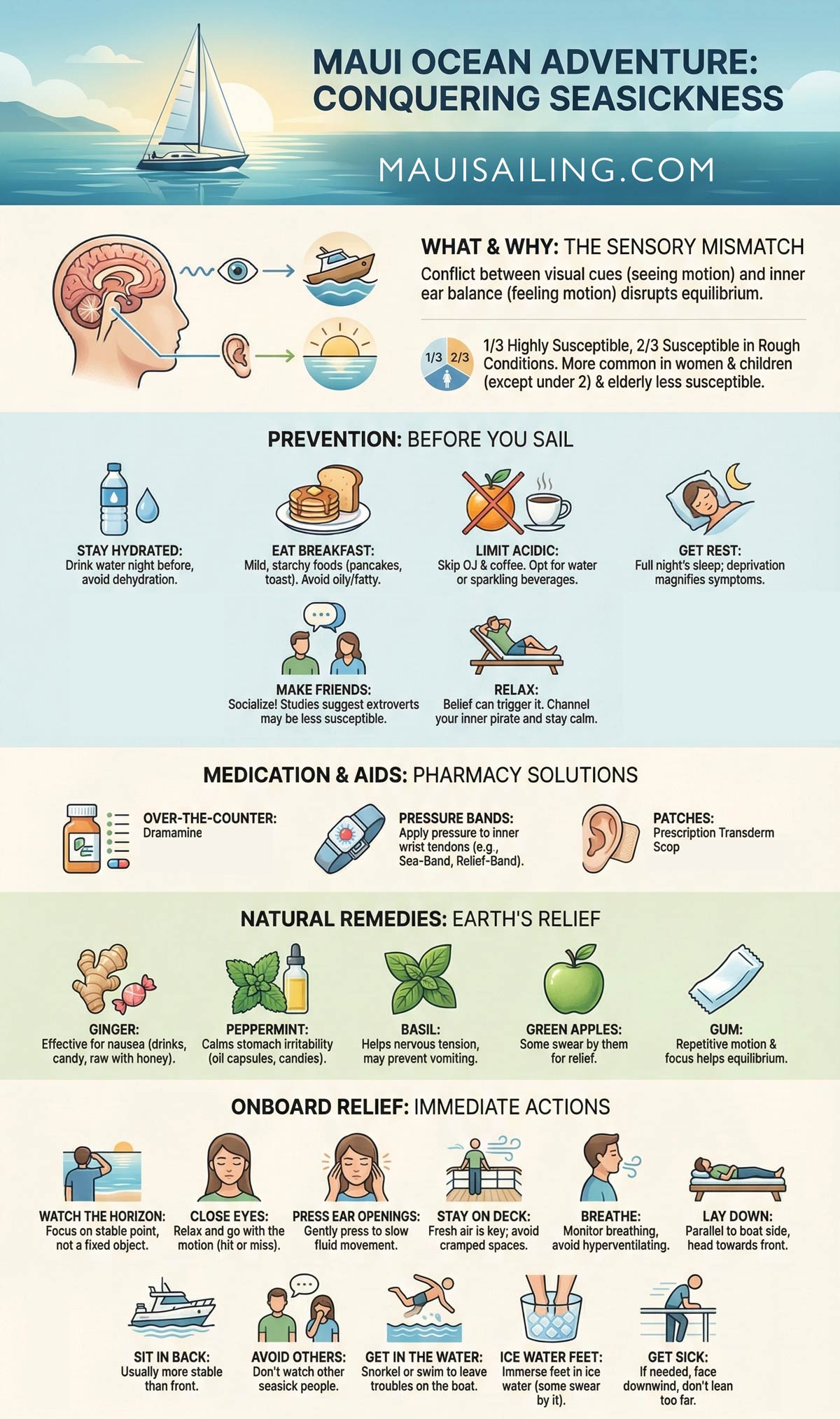 Maui seasickness cures